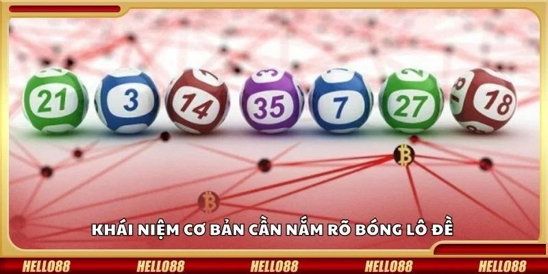 Khái niệm cơ bản cần nắm rõ bóng lô đề 