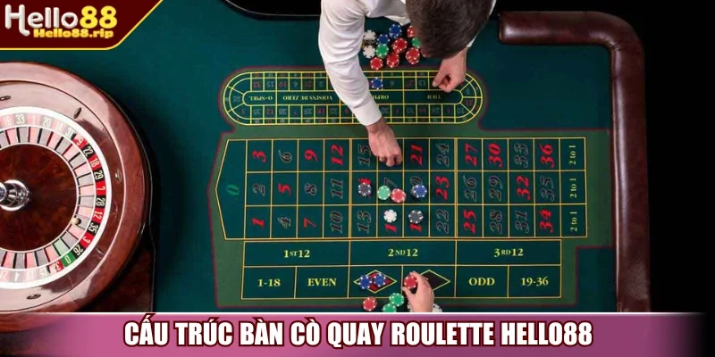 Bàn quay Roulette Hello88