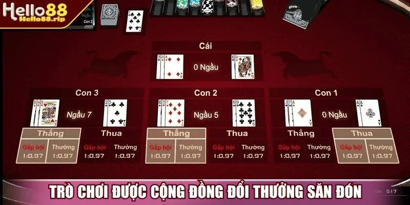Trò chơi được cộng đồng đổi thưởng săn đón